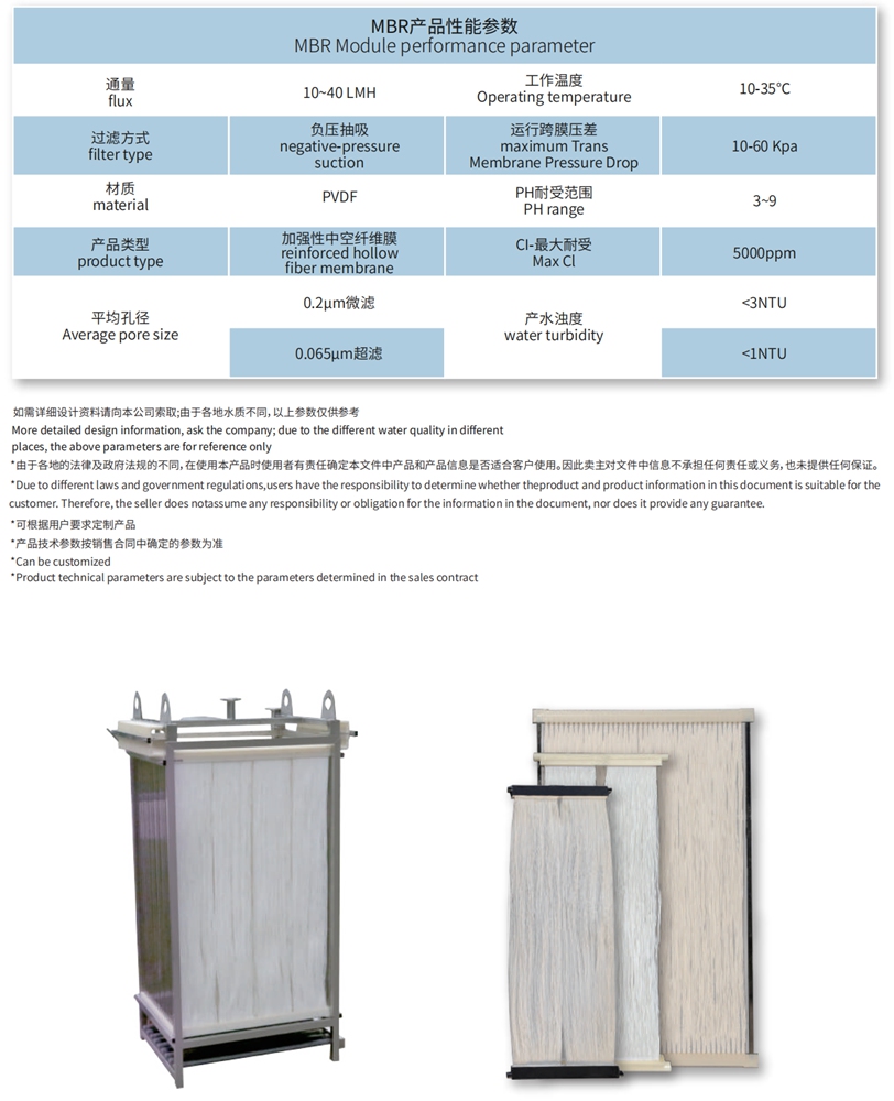 MBR组件